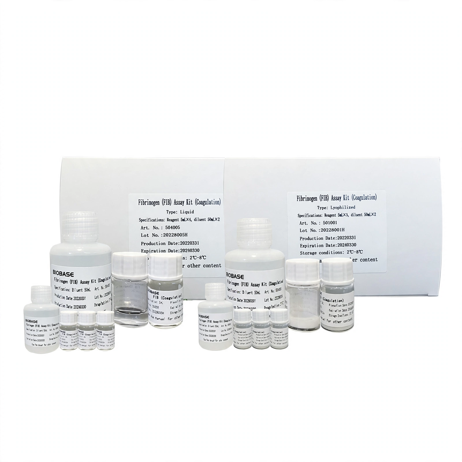 Fibrinogen(FIB) Assay Kit