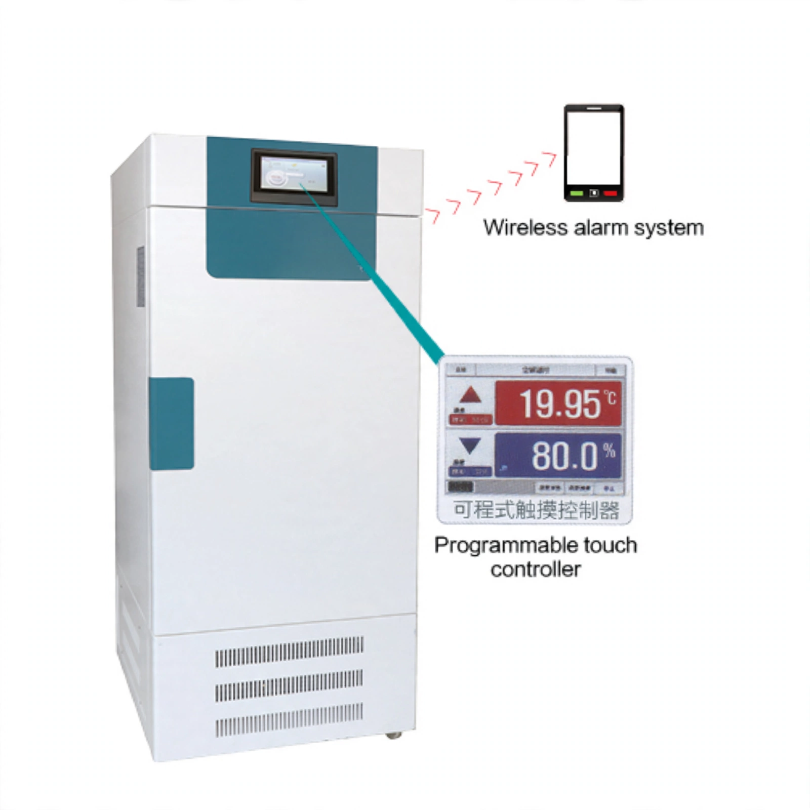 Smart Constant Temperature and Humidity Incubator